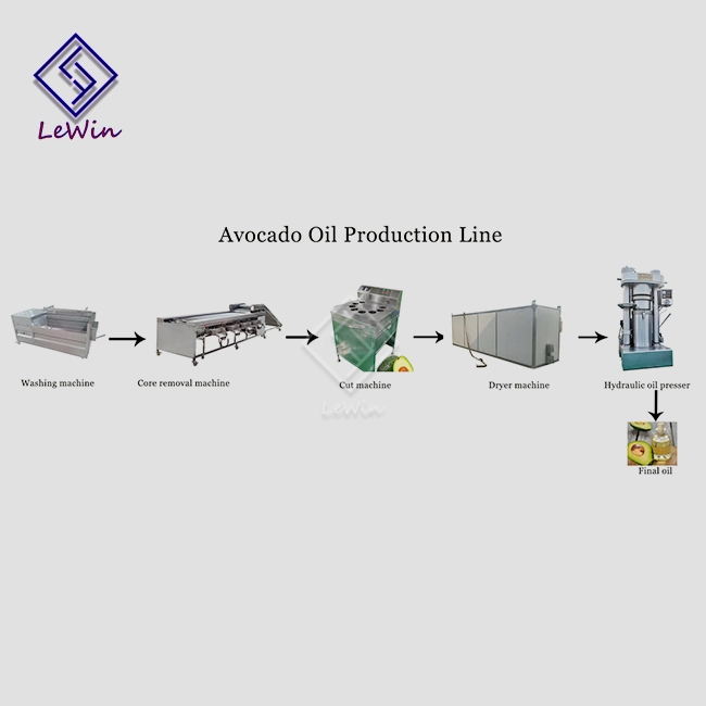 Avocado Oil Production Line